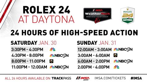 2022 rolex 24 dates|Rolex 24 daytona schedule.